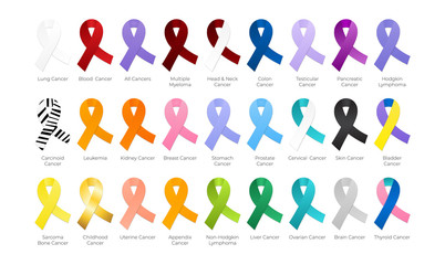 All Cancer Ribbons Color Isolated Set