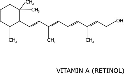 Vitamin A structure vector. Vitamin present in vegetables such as carrots or spinach, or animal liver. Important in vision, skin care and genetic functions