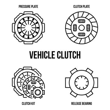 Vehicle clutch kit line icons. Clutch disc plate, cover, release bearing. Vector illustrations to indicate product categories in the online auto parts store. Car repair.