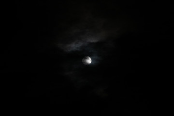 Moon April 7, 2020 Supermoon Atlanta, Ga