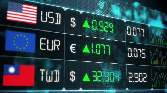 Evolution of currencies in the world market with up and downs of New Taiwan dollar, Euro, US dollar. Currency market with green and red digital animation of prices in financial and ecomonic crisis - 4
