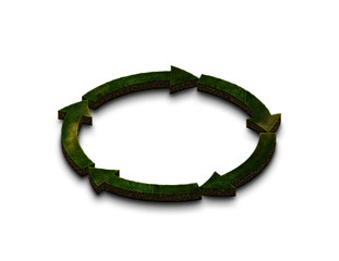 land arrows in a 2D  circle