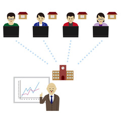 オンライン授業