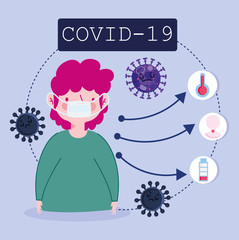 covid 19 coronavirus infographic, patient with medical mask and disease infection symptoms