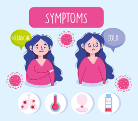 covid 19 coronavirus infographic, symptoms patient with infection contagious disease