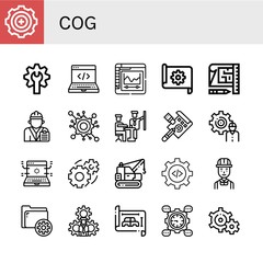 cog simple icons set