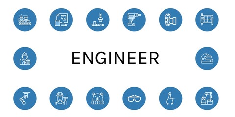 Set of engineer icons