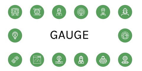 Set of gauge icons