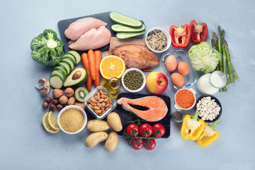 Balanced diet food background