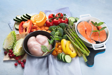 Low glycemic healthy foods for  diabetic diet