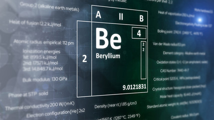 Beryllium сhemistry element concept from the periodic table of chemical elements