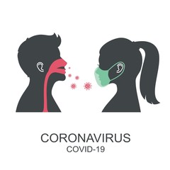 A guy and a girl in medical masks