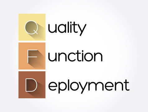 QFD - Quality Function Deployment acronym, business concept background