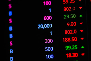 Stock market graph on screen.