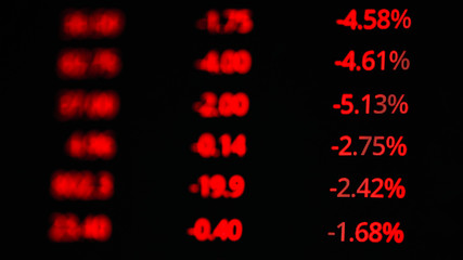 Fototapeta premium Stock Market Crash from Covid-19 Pandemic