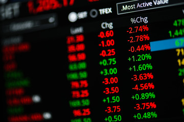 Fototapeta premium Stock Market Crash from Covid-19 Pandemic
