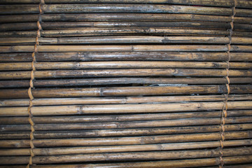 Pattern Of Small Bamboo Plant. Bamboo sticks weaved together to form a bamboo background and pattern