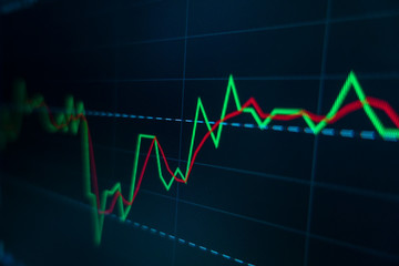 Stock market trading graph and candlestick chart on screen monitor for financial investment and economic concept.