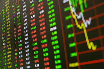 Fototapeta premium The concept of stock market decline