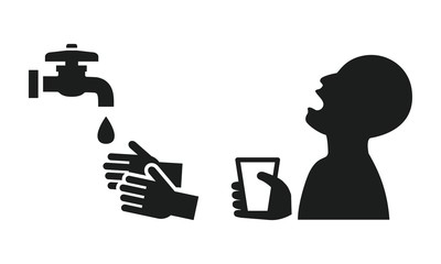 Icons representing gargle and hand washing