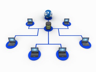 3d rendering technology Computer network