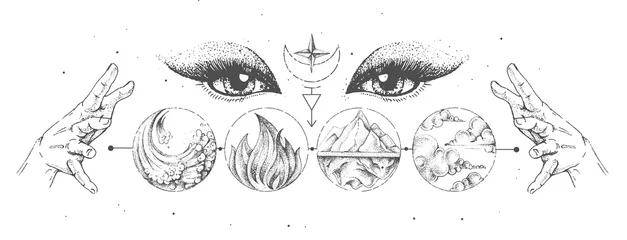 Moderne magische Hexenkarte mit Sonnensystem, vier Elementen und Wahrsageraugen. Handzeichnung okkulte Illustration von Wasser, Erde, Feuer, Luft © annbozhko