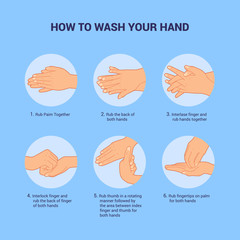 washing hand instructions with image picture step by steps direction with modern flat style