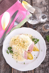 baked chicory with ham, cream and cheese