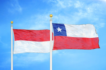 Indonesia and Chile two flags on flagpoles and blue cloudy sky