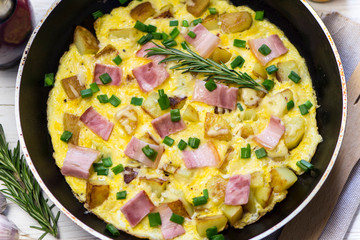 fried egg with ham, potatoes and green onions in a pan