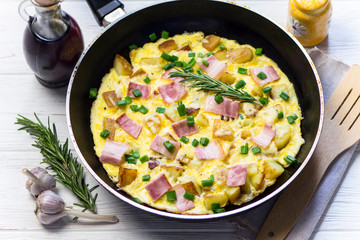 fried egg with ham, potatoes and green onions in a pan