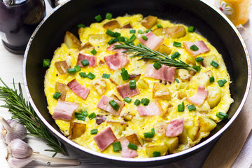 fried egg with ham, potatoes and green onions in a pan