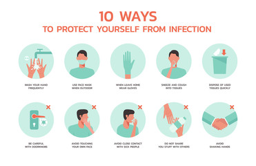ten ways to protect yourself from infection infographic concept, healthcare and medical about flu and virus prevention, new normal, vector flat symbol icon, illustration in horizontal design