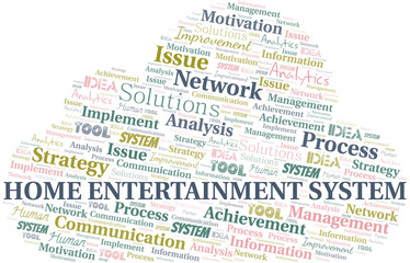 Home Entertainment System typography vector word cloud.