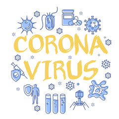Vector linear concept of pandemic with text CORONAVIRUS