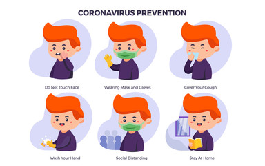 Coronavirus infographic prevention theme illustration