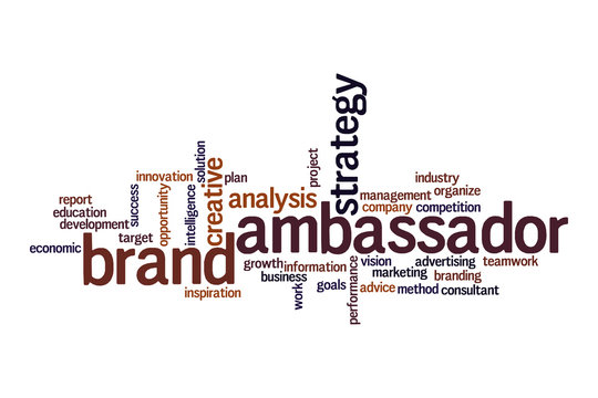 Brand Ambassador Word Cloud Concept