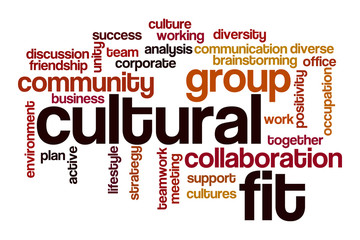 Cultural fit word cloud concept
