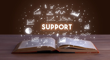 SUPPORT inscription coming out from an open book, business concept