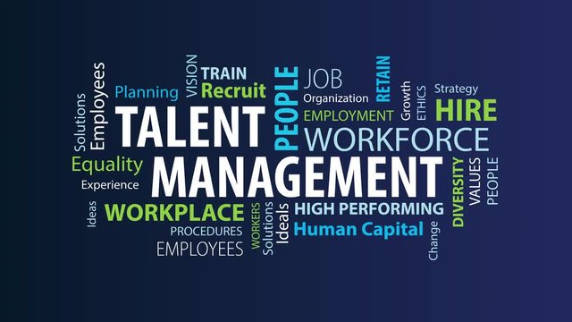Animated Talent Management Word Cloud on a Blue Background