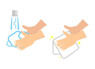 Illustration set for washing hands.  アイコン：手 洗う ハンドソープ 清潔 ウィルス 予防 マナー セット