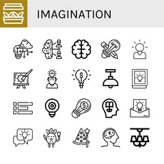 imagination icon set