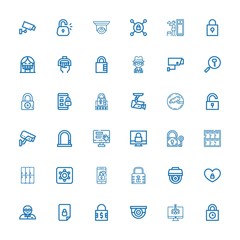 Editable 36 private icons for web and mobile