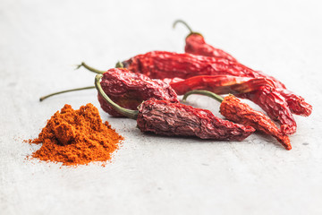 Dried red chili peppers and chili powder