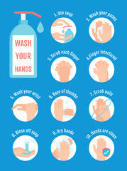 Hand washing steps infographic, Hand washing vector