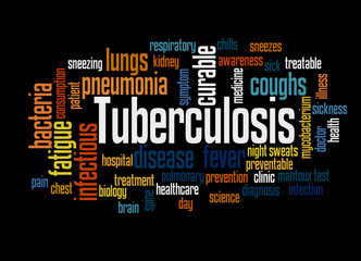Tuberculosis word cloud concept 3