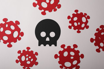 virus