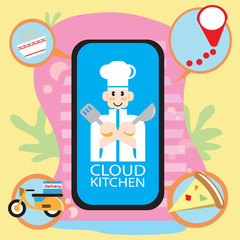 cloud kitchen app for delivery food  vector image technology content.