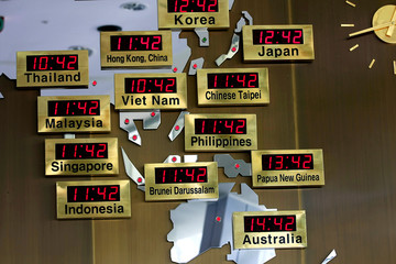 Clock- different time zone