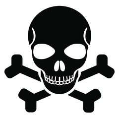 skull and crossbones